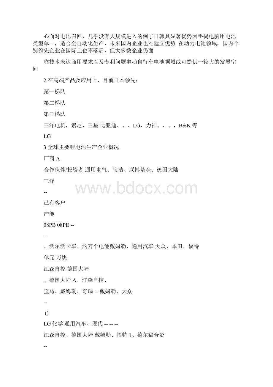 锂离子电池正极材料隔膜电解液生产厂家Word下载.docx_第2页