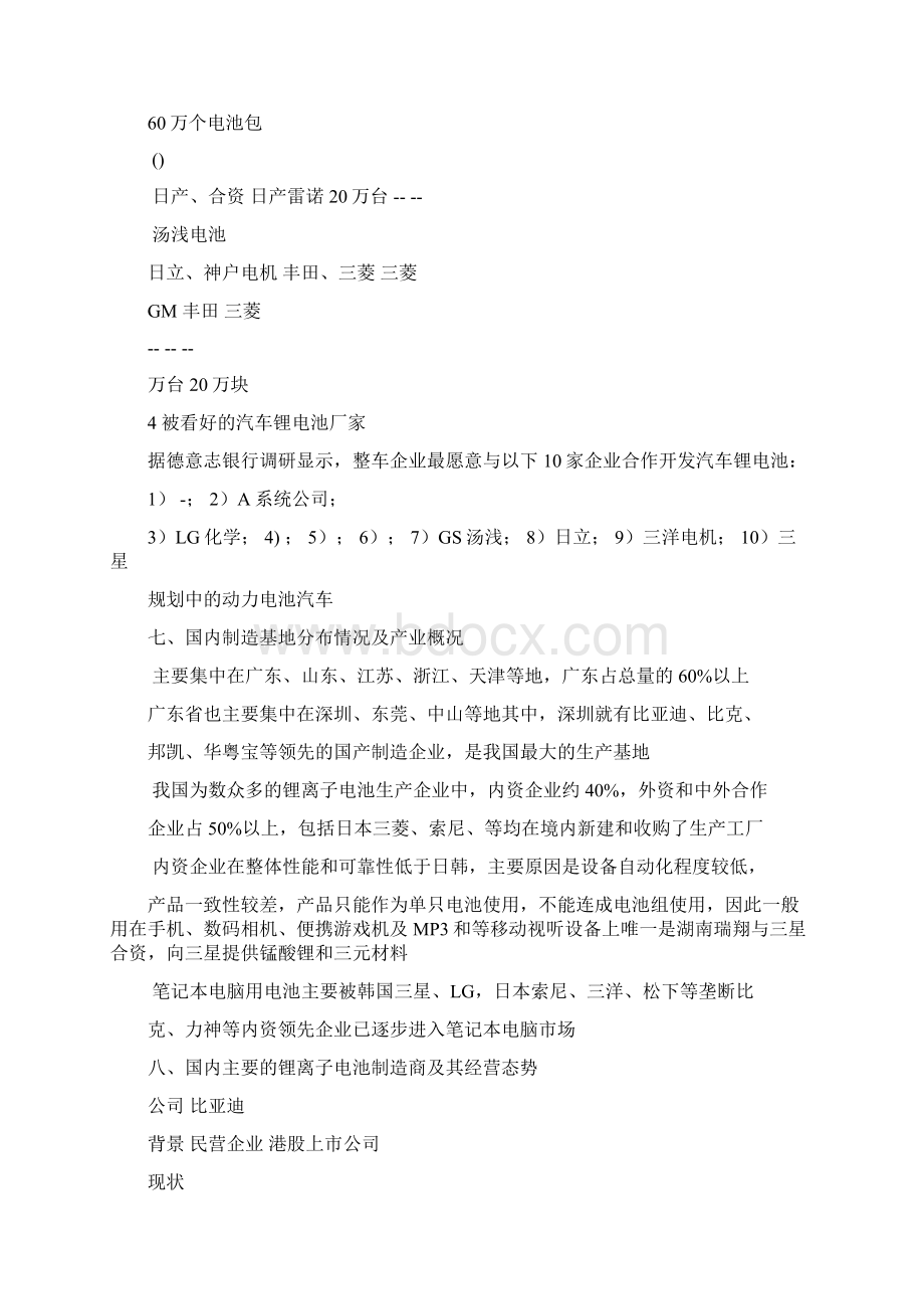 锂离子电池正极材料隔膜电解液生产厂家Word下载.docx_第3页