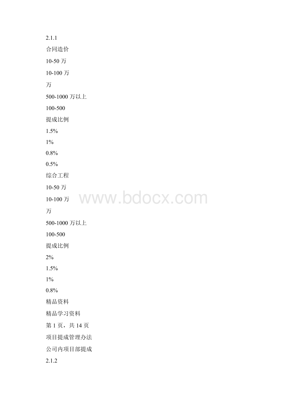 项目提成管理办法精华版.docx_第2页