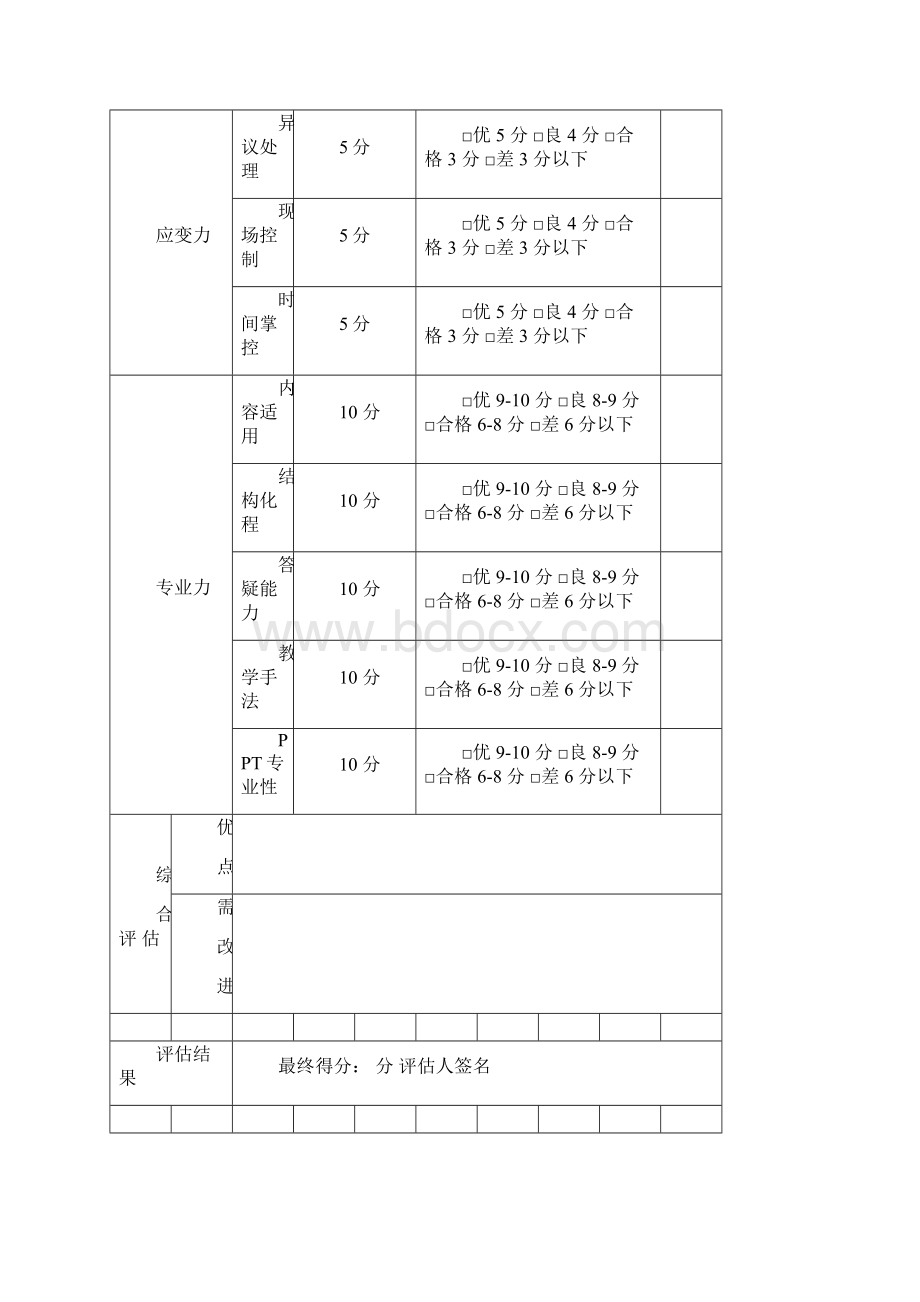 培训讲师工作评估表.docx_第2页