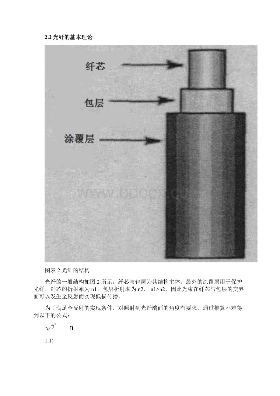 LD光纤耦合模拟演示Word文档下载推荐.docx_第3页