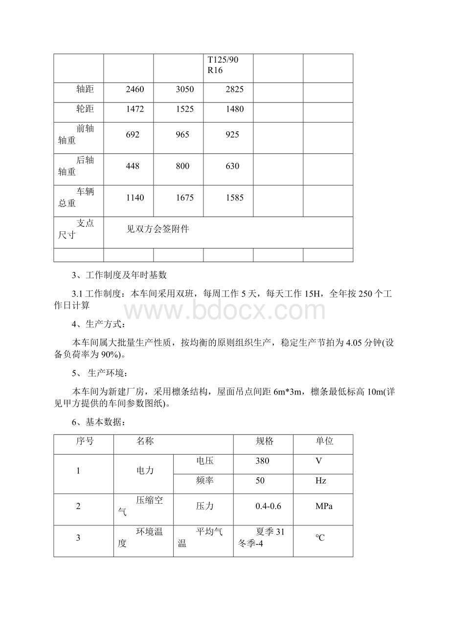 淋雨线及补漆技术协议.docx_第2页