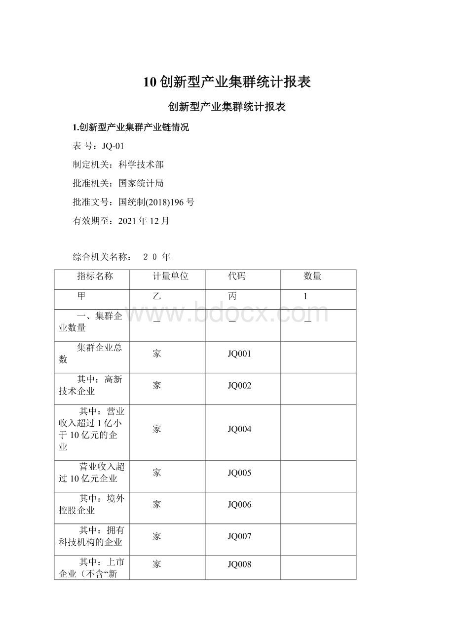 10创新型产业集群统计报表Word下载.docx_第1页