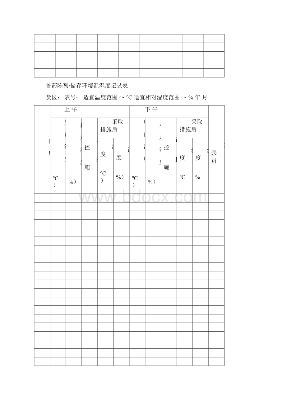 《兽药经营许可证》培训记录.docx_第2页