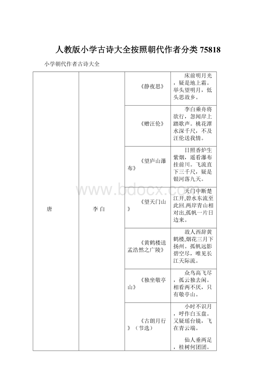 人教版小学古诗大全按照朝代作者分类75818.docx_第1页