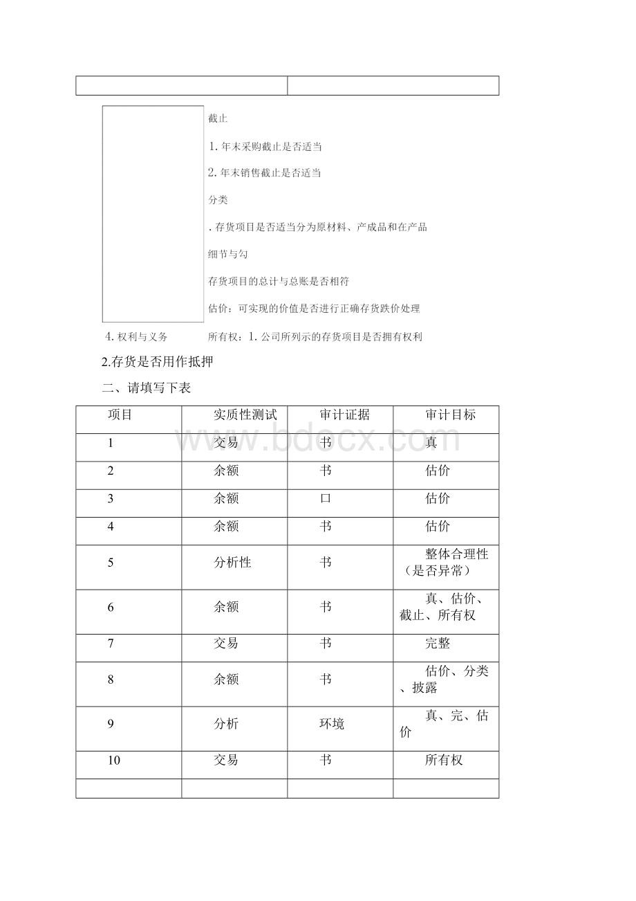 审计案例分析作业.docx_第2页