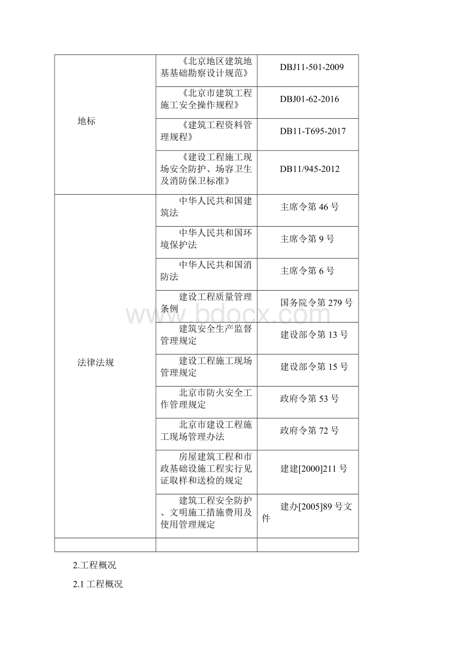 振冲挤密桩施工方案.docx_第3页