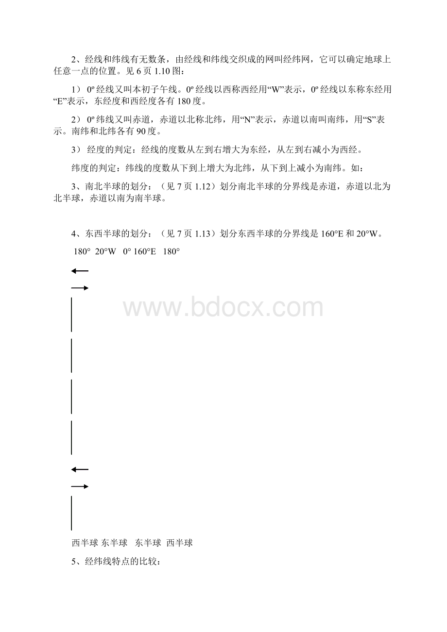 八年级地理结业考试复习资料.docx_第2页