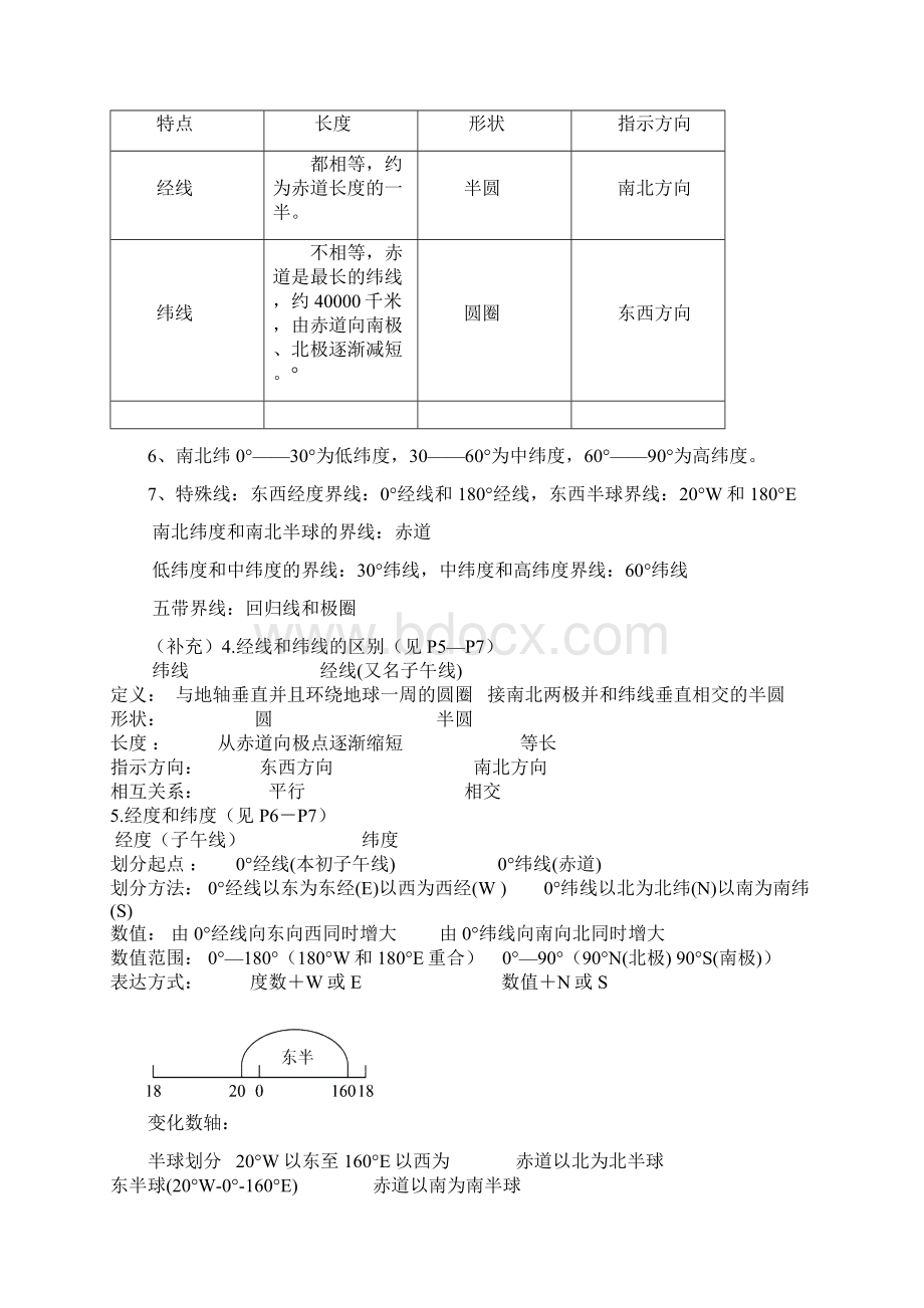 八年级地理结业考试复习资料.docx_第3页