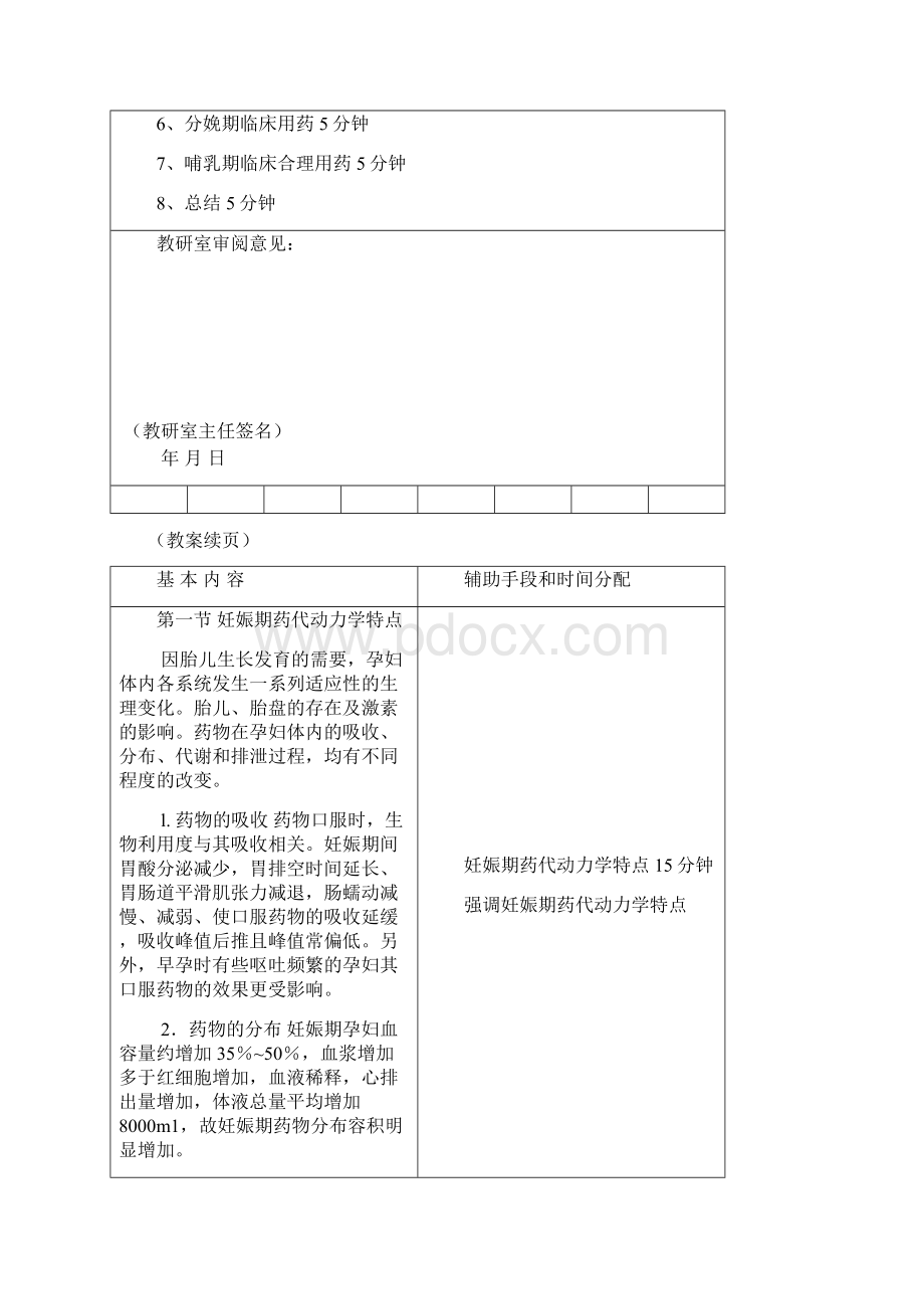 临床药理学第章 妊娠期合理用药doc.docx_第2页