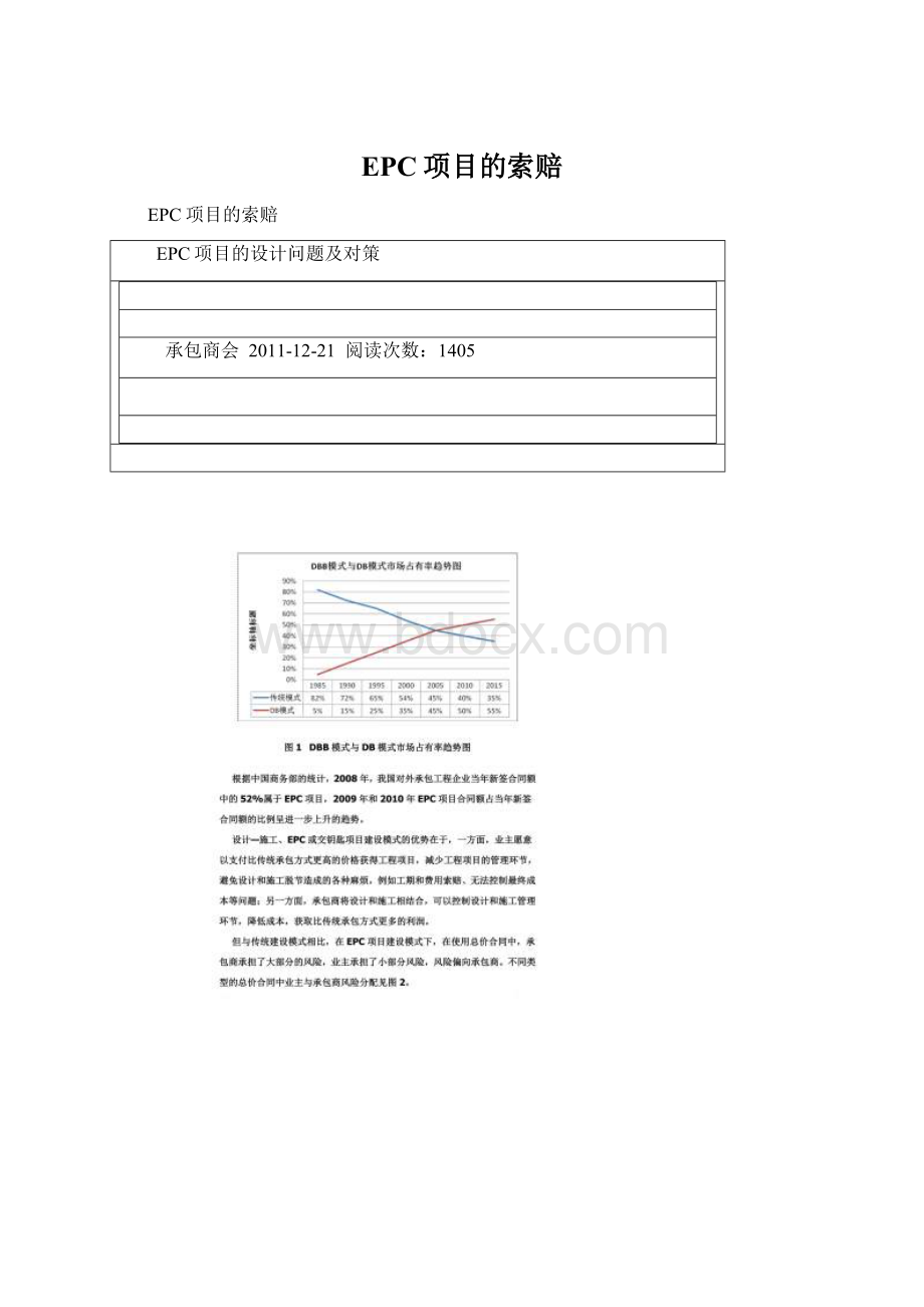 EPC项目的索赔文档格式.docx