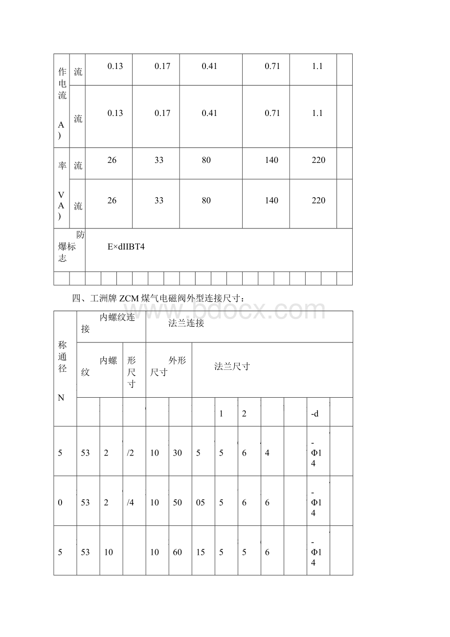 电磁阀经销商.docx_第3页