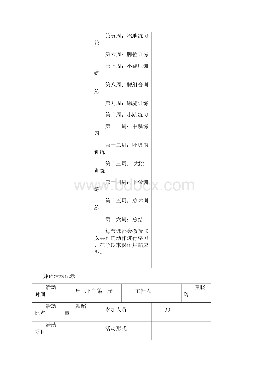 10舞蹈社团活动记录.docx_第3页