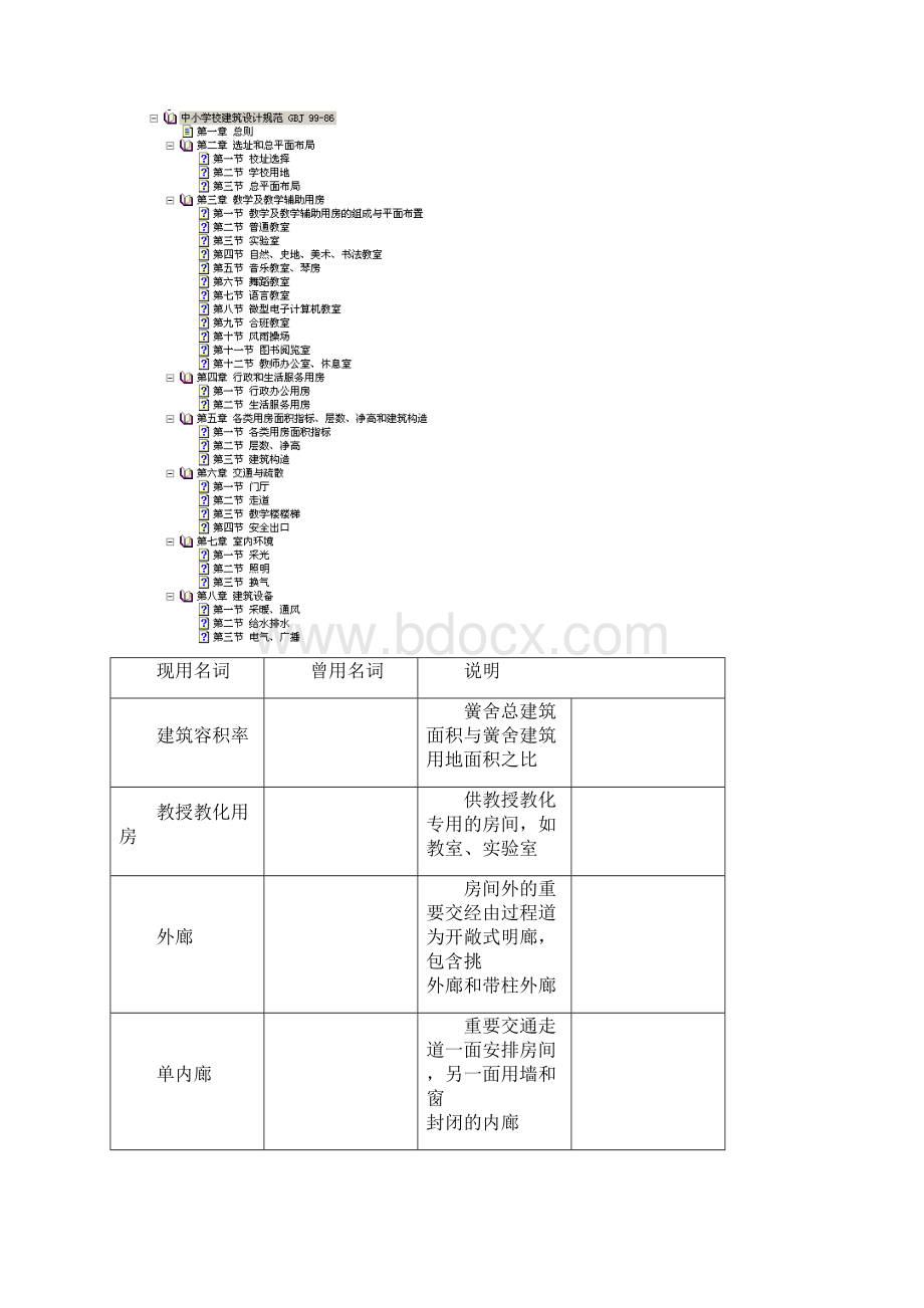 中小学校建筑设计规范Word文档格式.docx_第2页