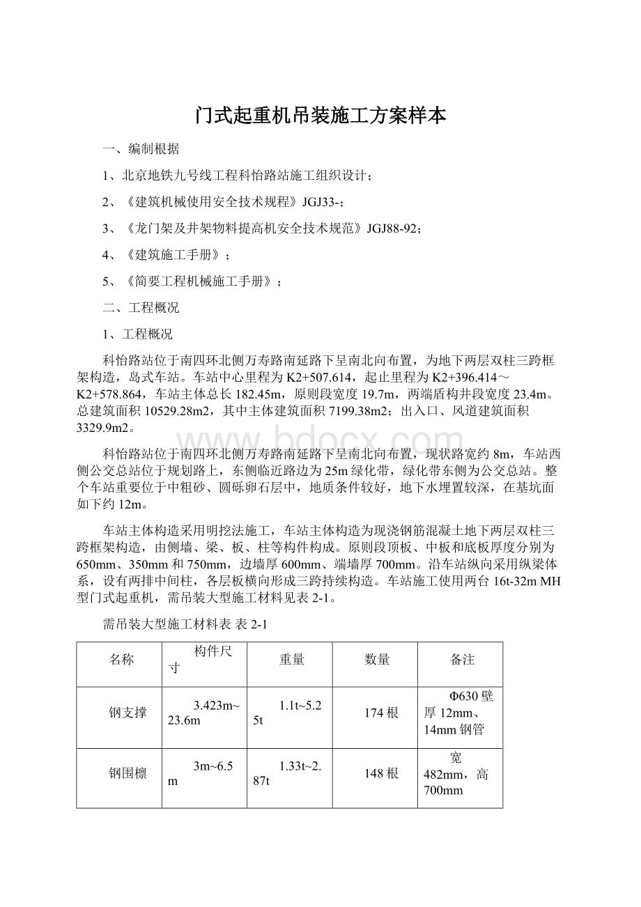 门式起重机吊装施工方案样本.docx