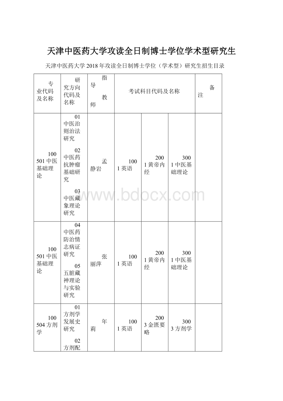 天津中医药大学攻读全日制博士学位学术型研究生.docx