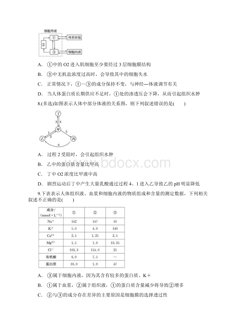 高中生物 内环境与稳态概念图表格曲线实验综合分析同步精选对点训练 新人教版必修3doc.docx_第3页