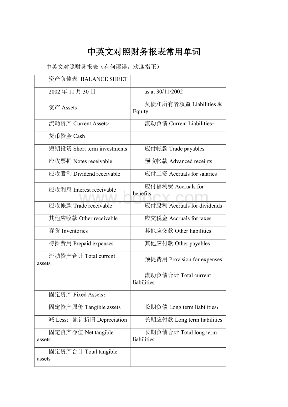 中英文对照财务报表常用单词.docx_第1页