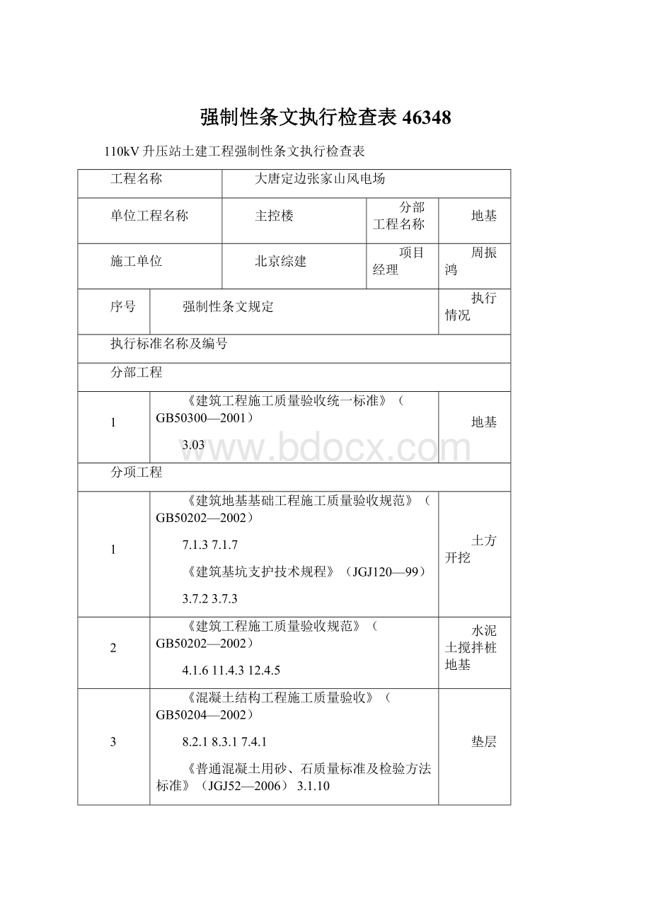 强制性条文执行检查表46348Word文件下载.docx_第1页