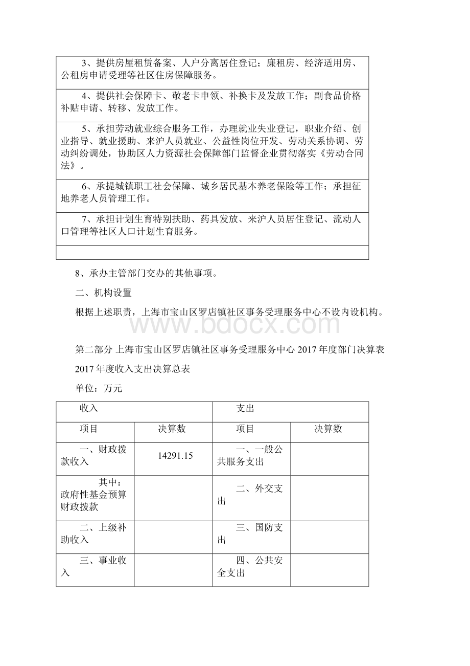 上海宝山区罗店镇社区事务受理服务中心决算.docx_第2页