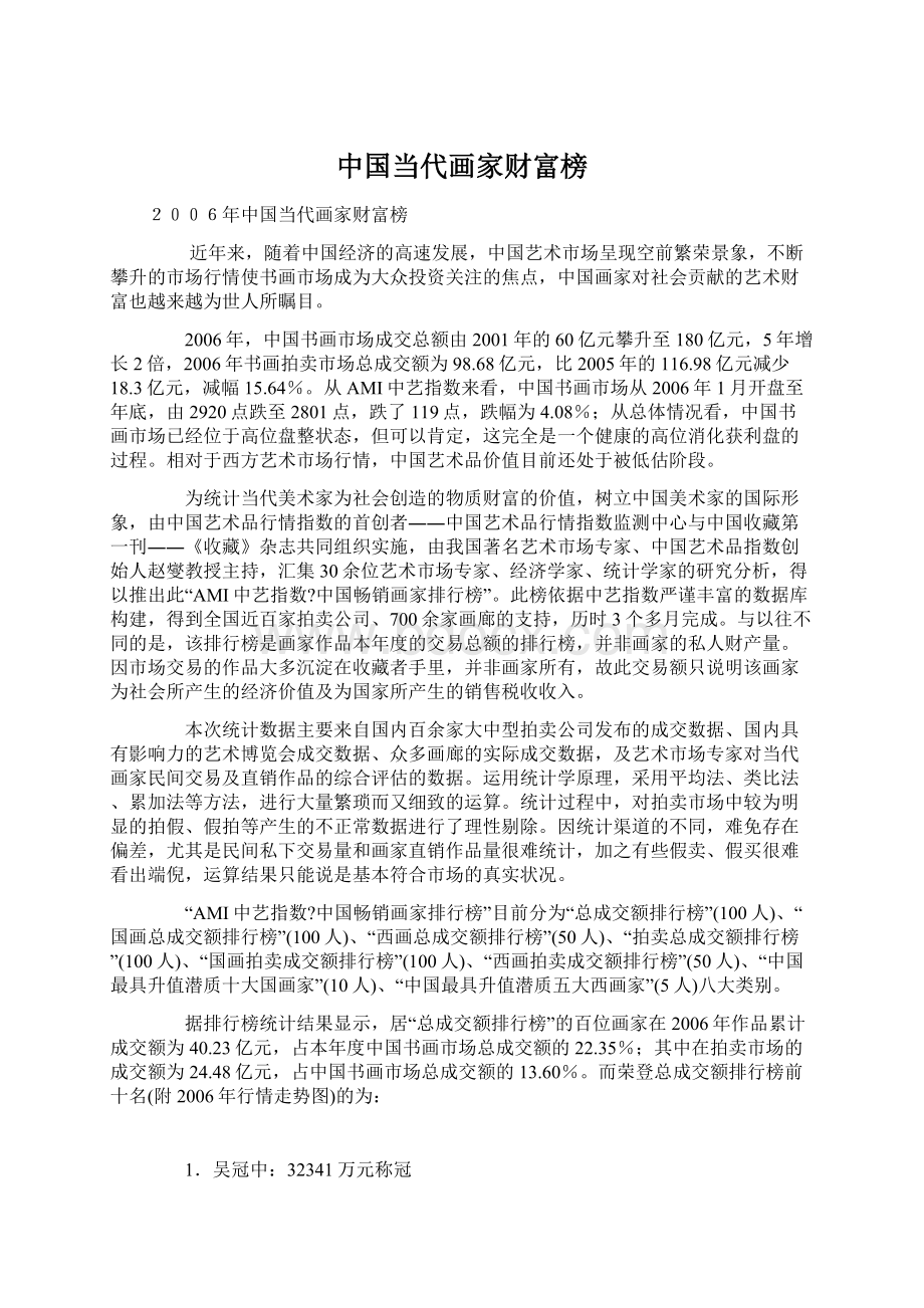 中国当代画家财富榜.docx_第1页