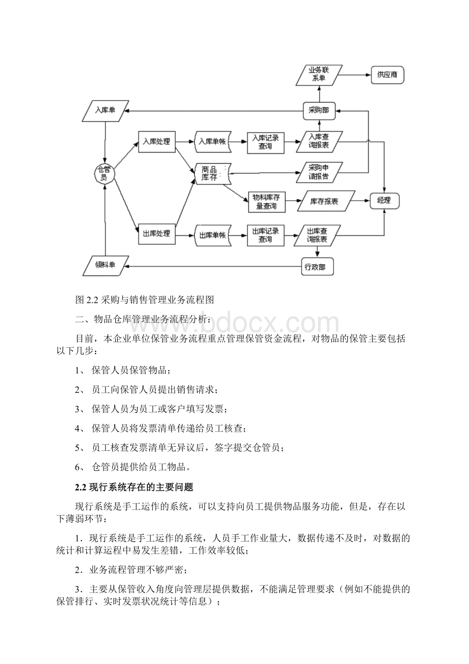 仓库管理系统分析22页word.docx_第3页