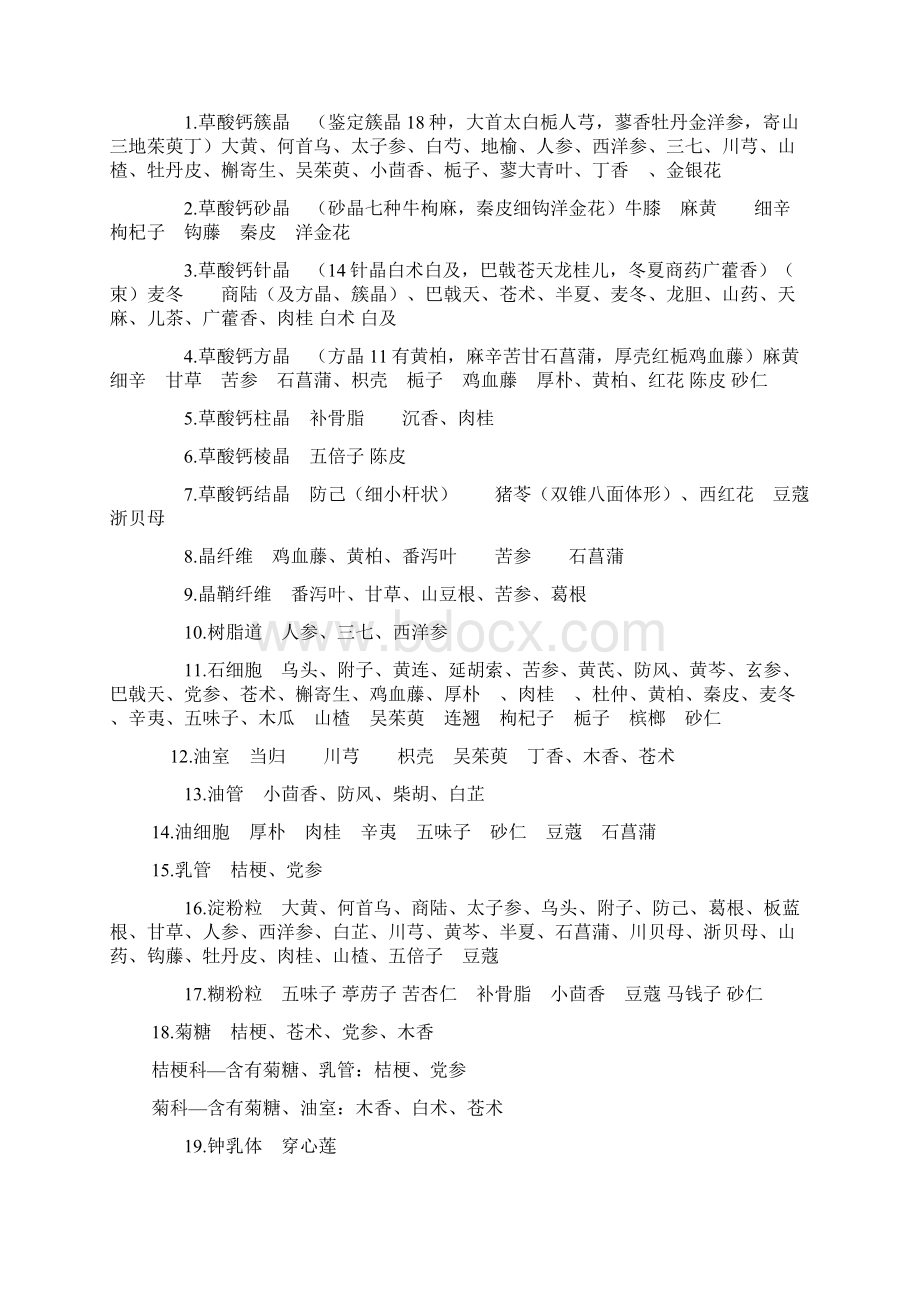 最新中药鉴定学复习总结Word文件下载.docx_第3页