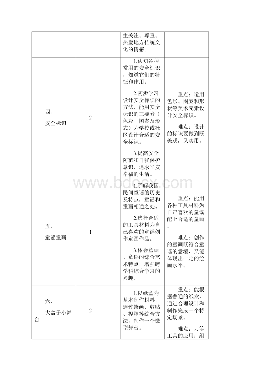 浙美版第9册美术教案Word文档格式.docx_第3页