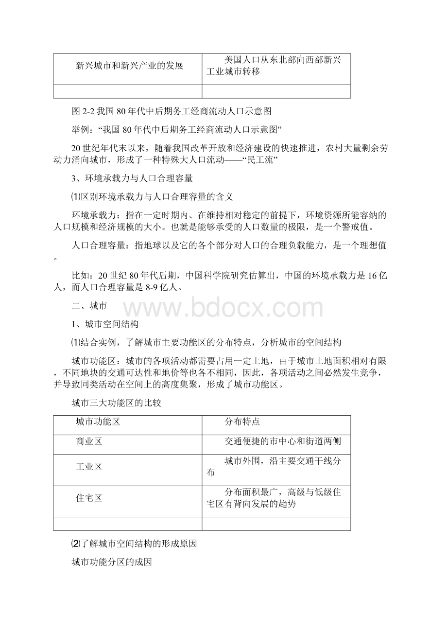 高中地理知识点概括即学业水平测试内容解读.docx_第3页