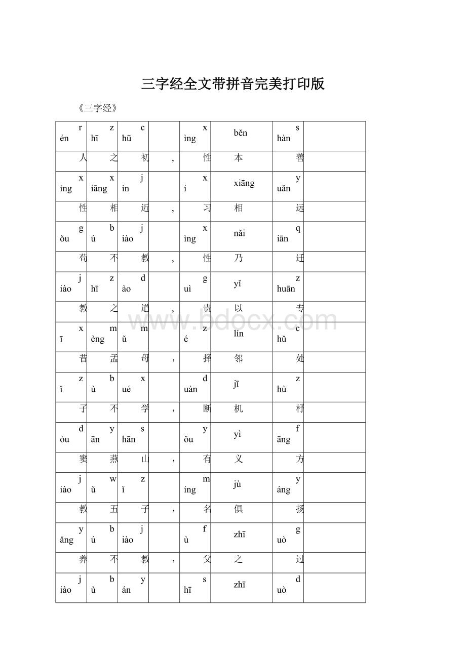 三字经全文带拼音完美打印版.docx_第1页