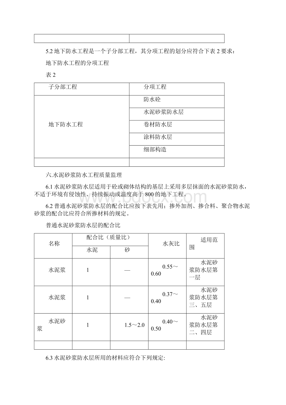 防水工程监理实施细则Word文档格式.docx_第3页