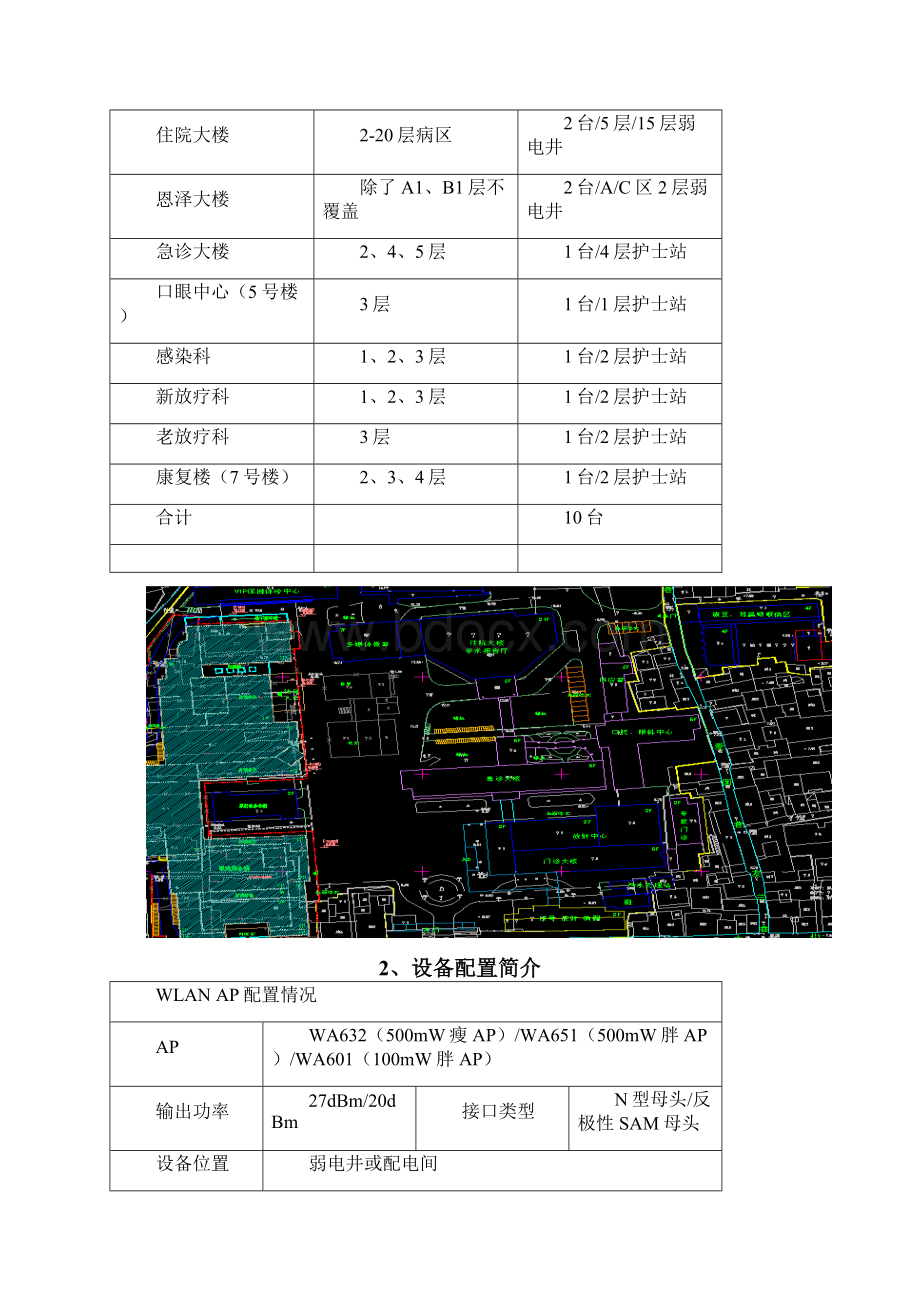 医院WLAN网规案例.docx_第3页