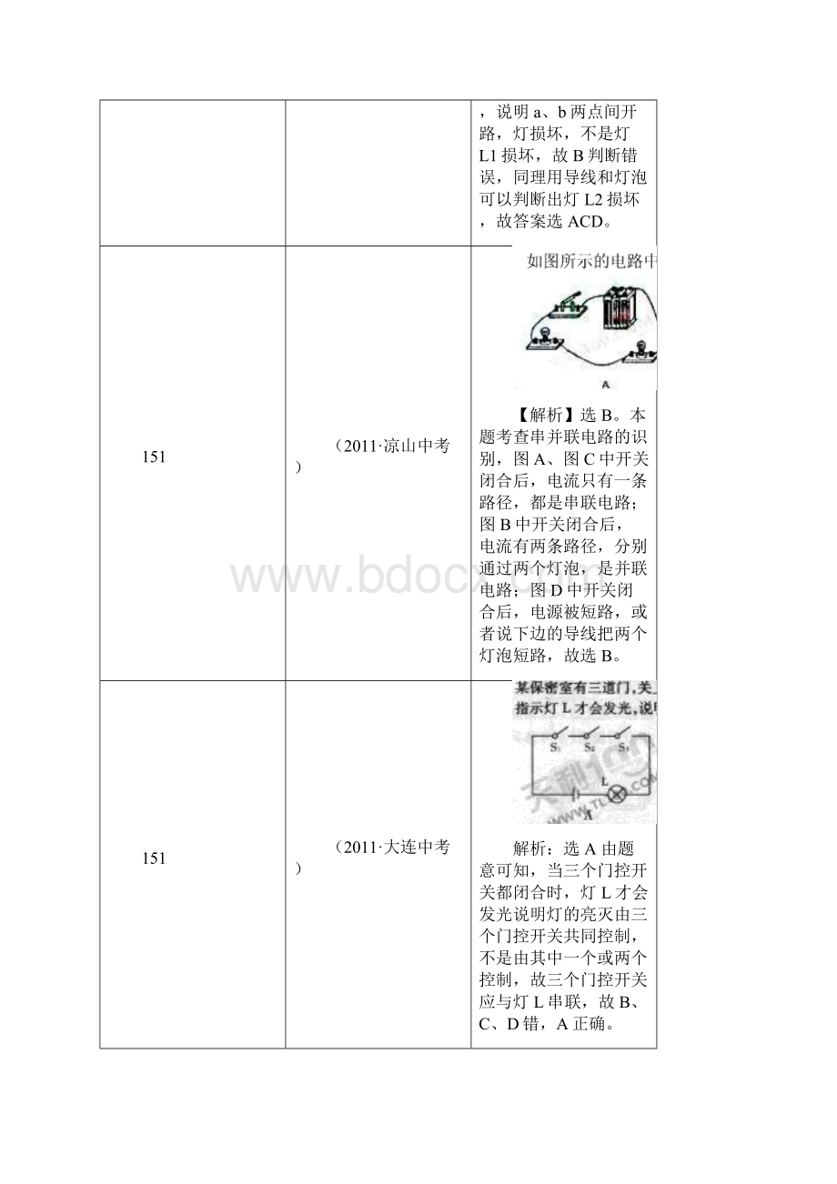 简单电路中考题汇编.docx_第3页