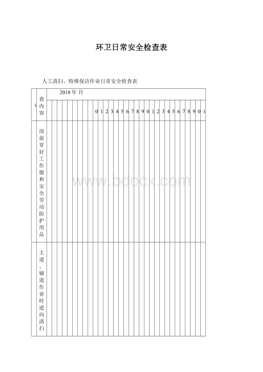 环卫日常安全检查表.docx