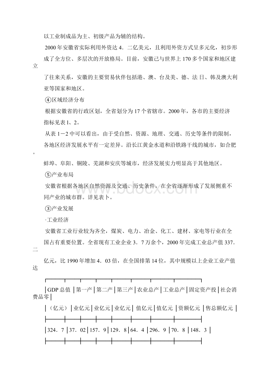 合肥现代物流园区可行性研究报告战略意义.docx_第3页