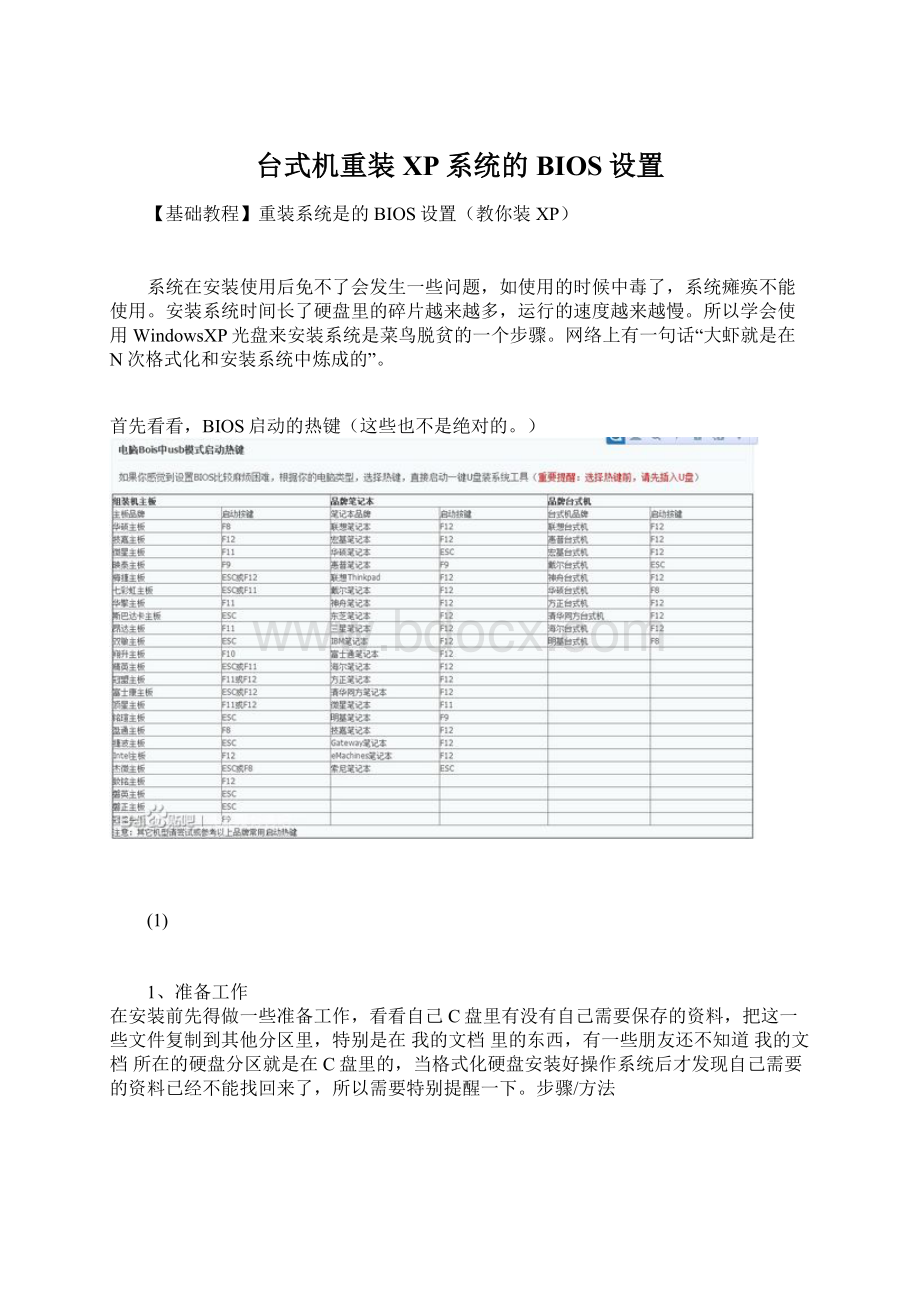 台式机重装XP系统的BIOS设置.docx_第1页