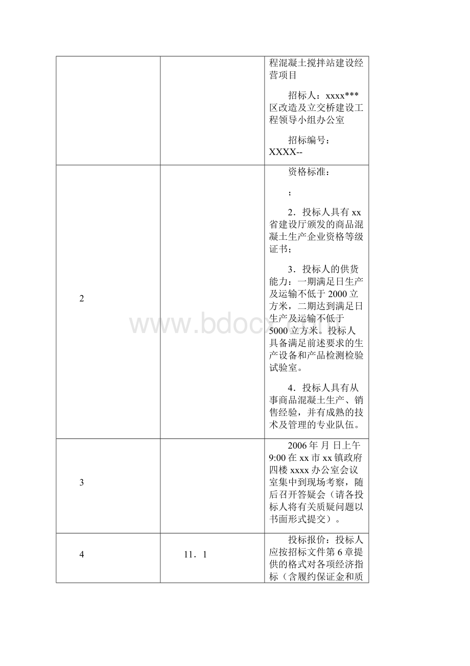 混凝土搅拌站建设经营项目招标文件管理资料.docx_第3页