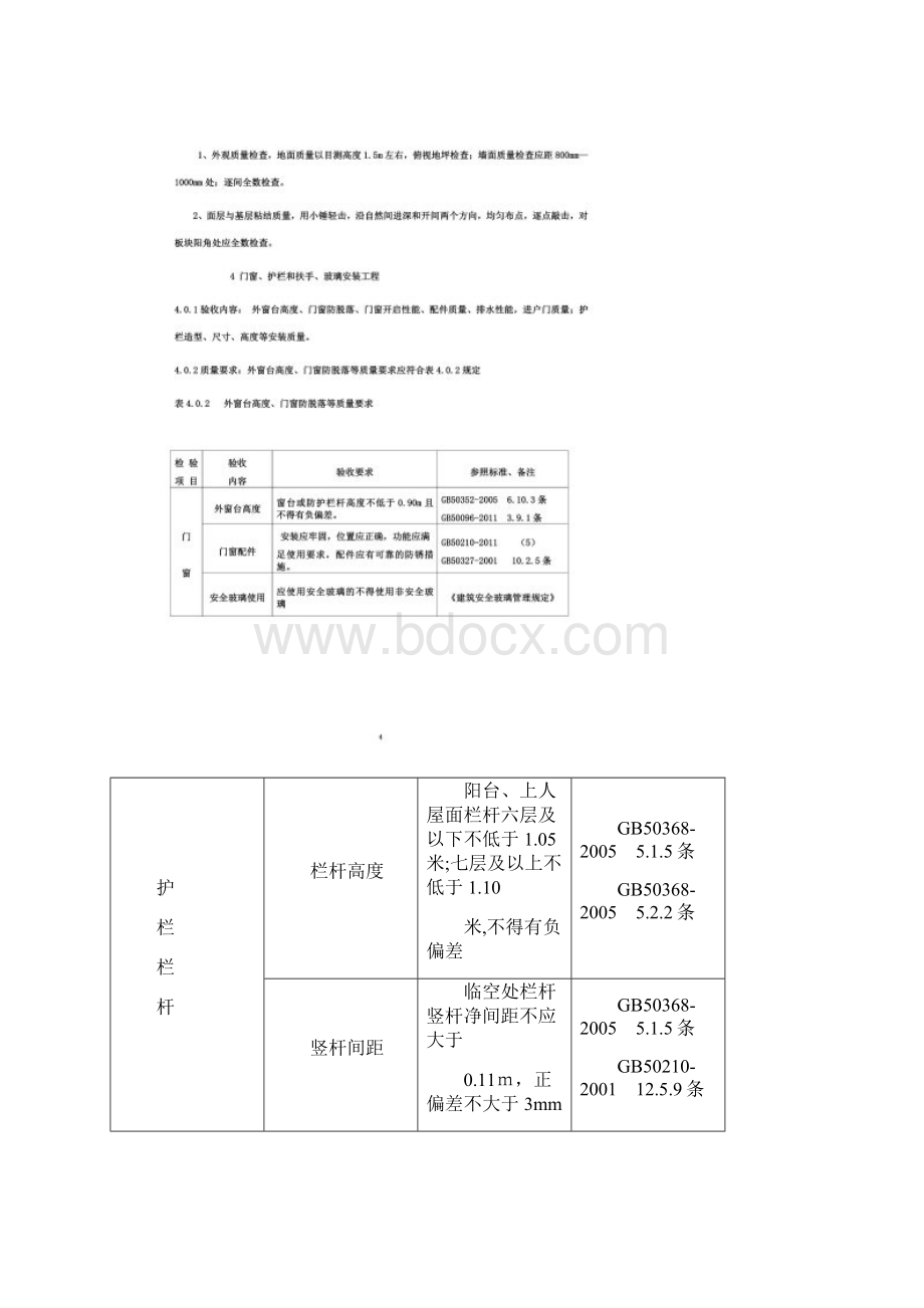 住宅分户验收标准.docx_第3页