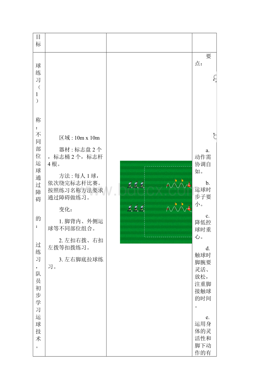 12年级少年儿童足球游戏与足球训练活动Word文件下载.docx_第3页