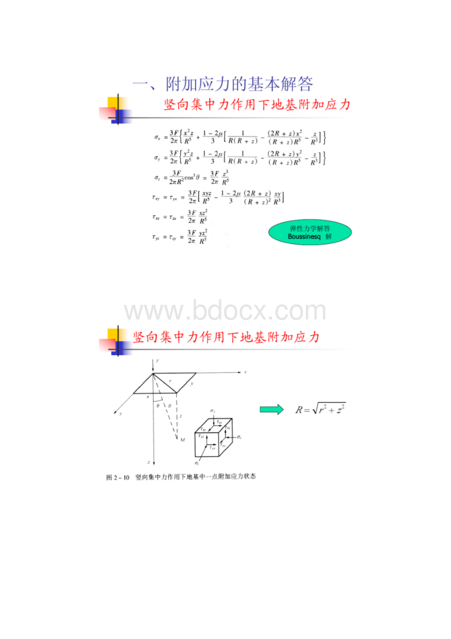 地基中的附加应力计算Word格式.docx_第3页