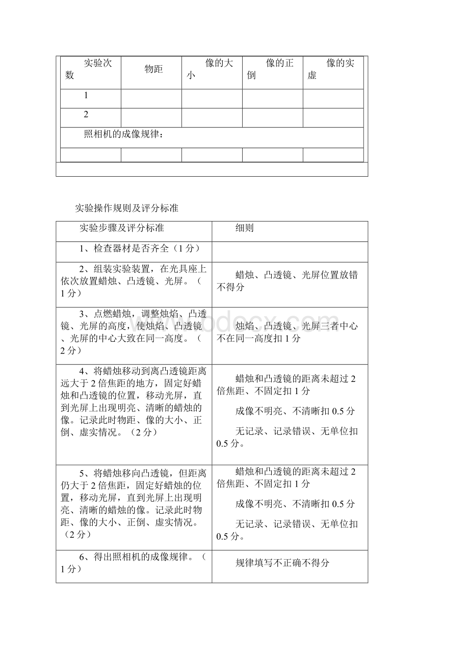 初中物理实验操作考试题Word格式文档下载.docx_第3页