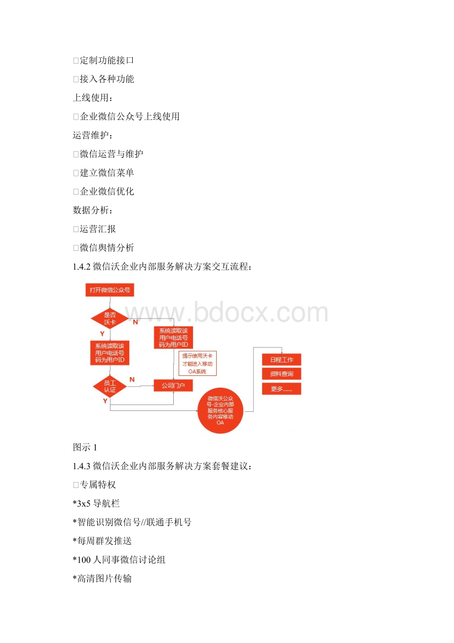 联通微信沃公众号解决方案.docx_第3页