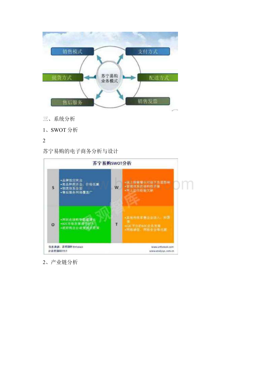 苏宁易购电子商务系统分析与设计 2.docx_第2页