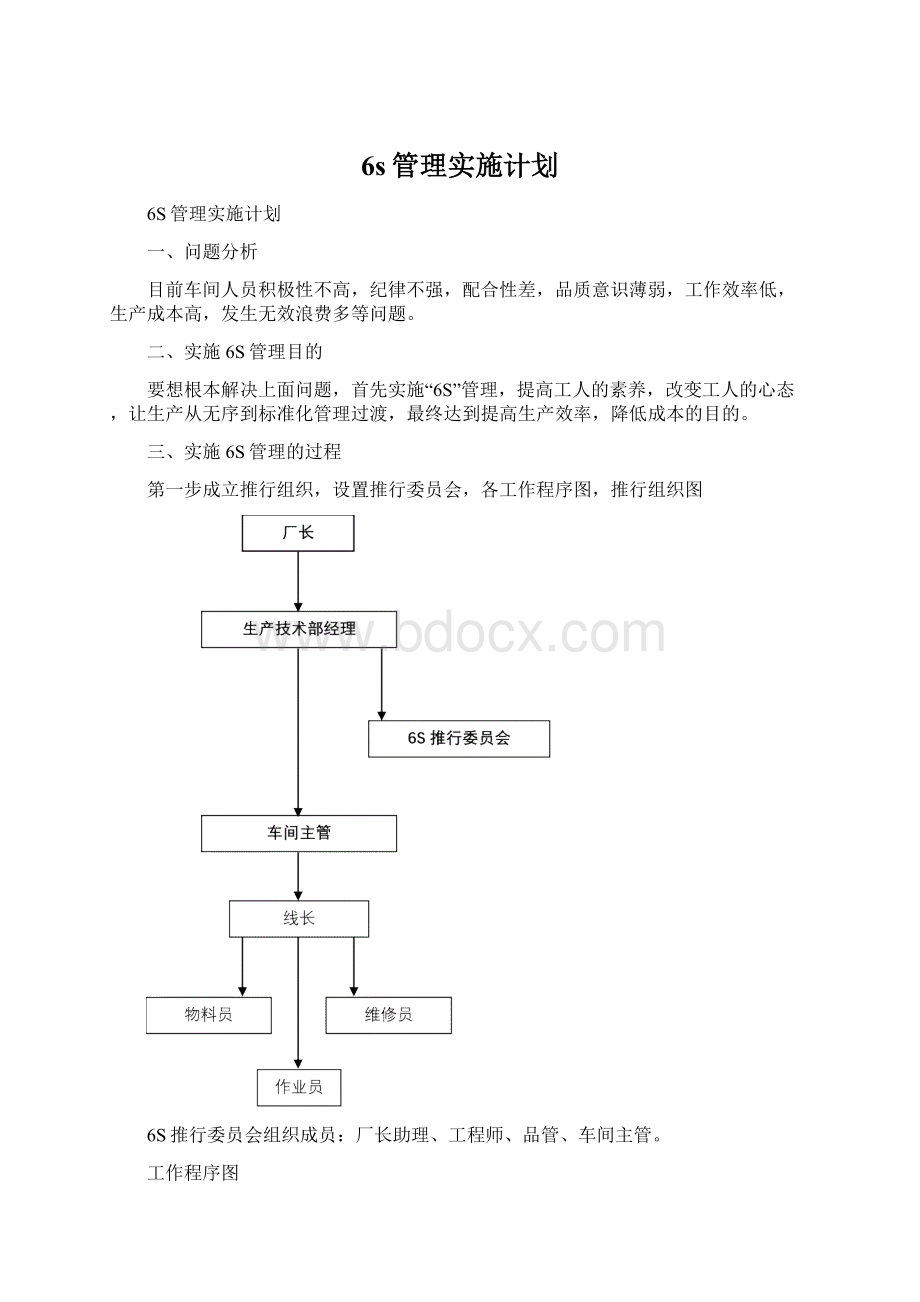 6s管理实施计划.docx