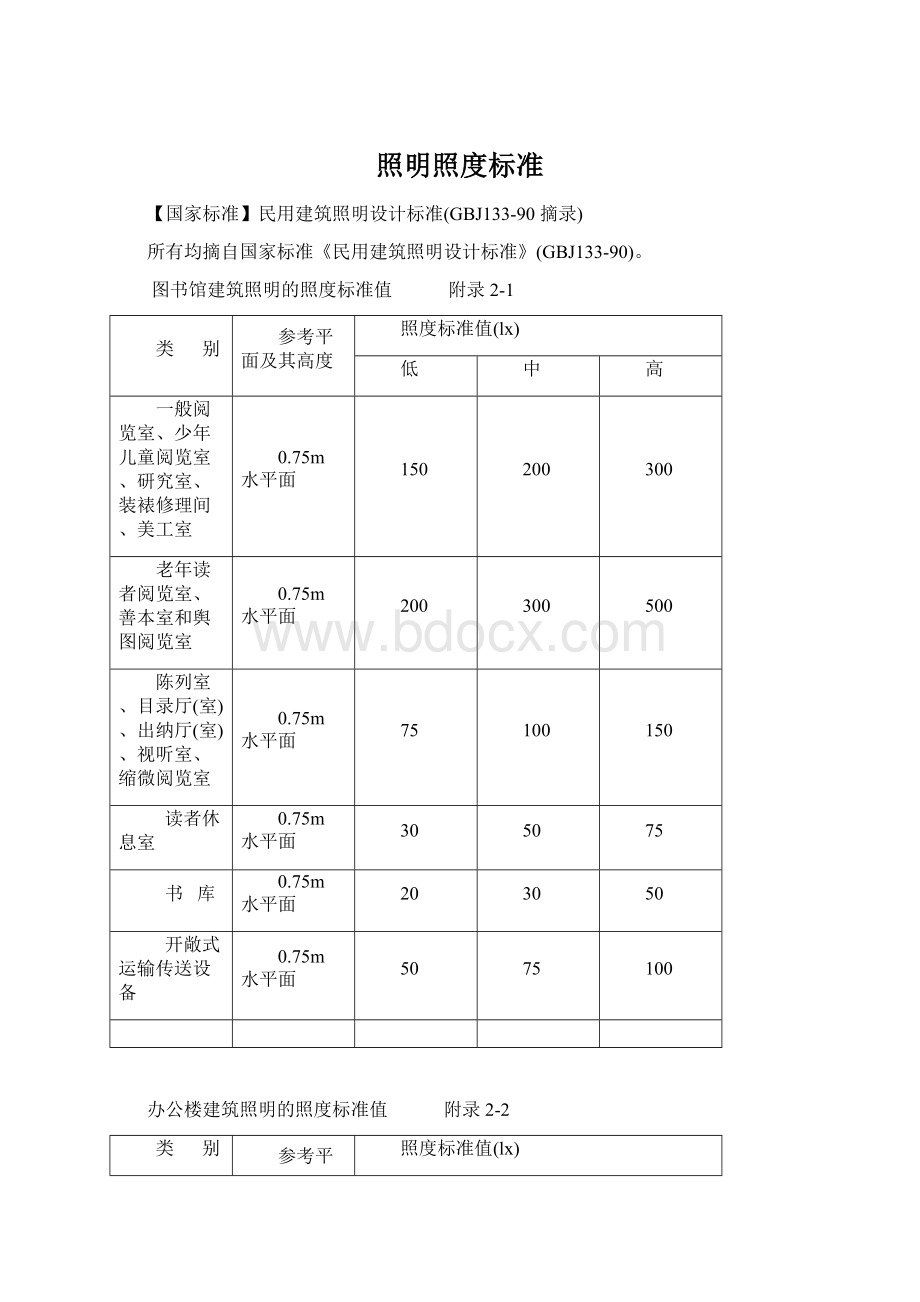 照明照度标准.docx