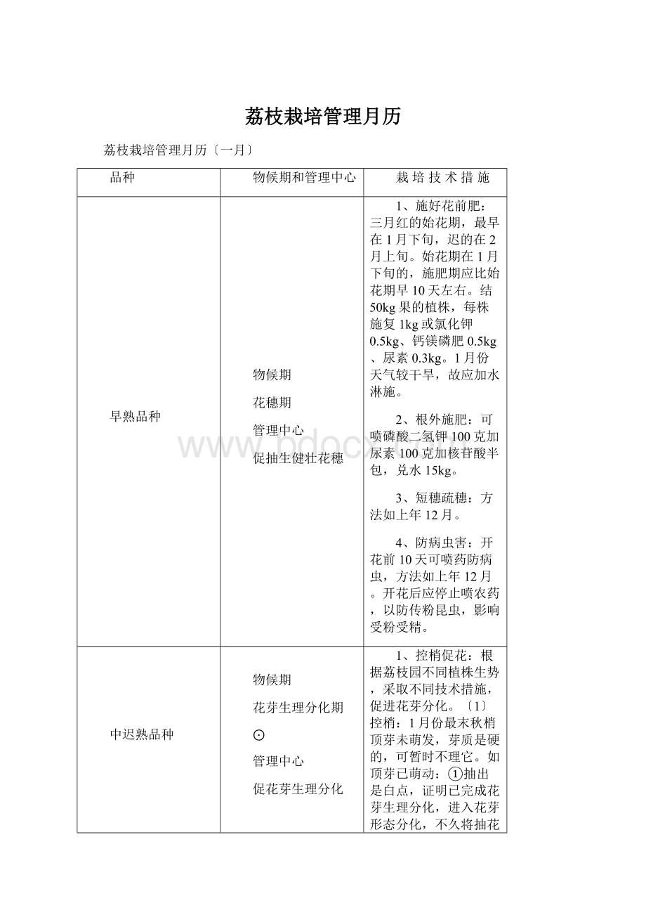 荔枝栽培管理月历.docx_第1页