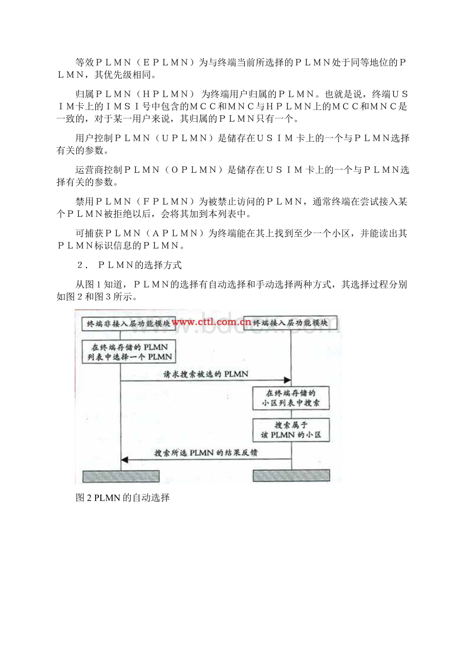 wcdma网络搜索流程doc 7页.docx_第3页