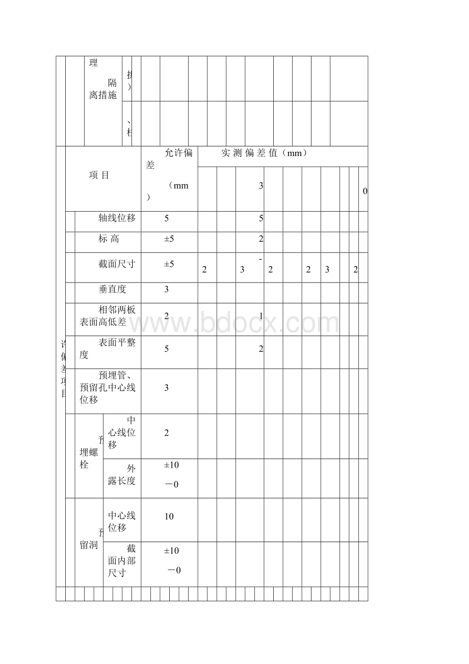 人防工程检验批.docx_第2页