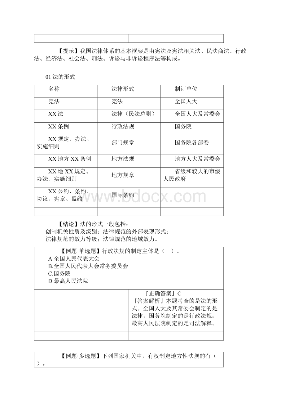 二级建造师考试《法规》教程第一章建设工程基本法律知识.docx_第2页