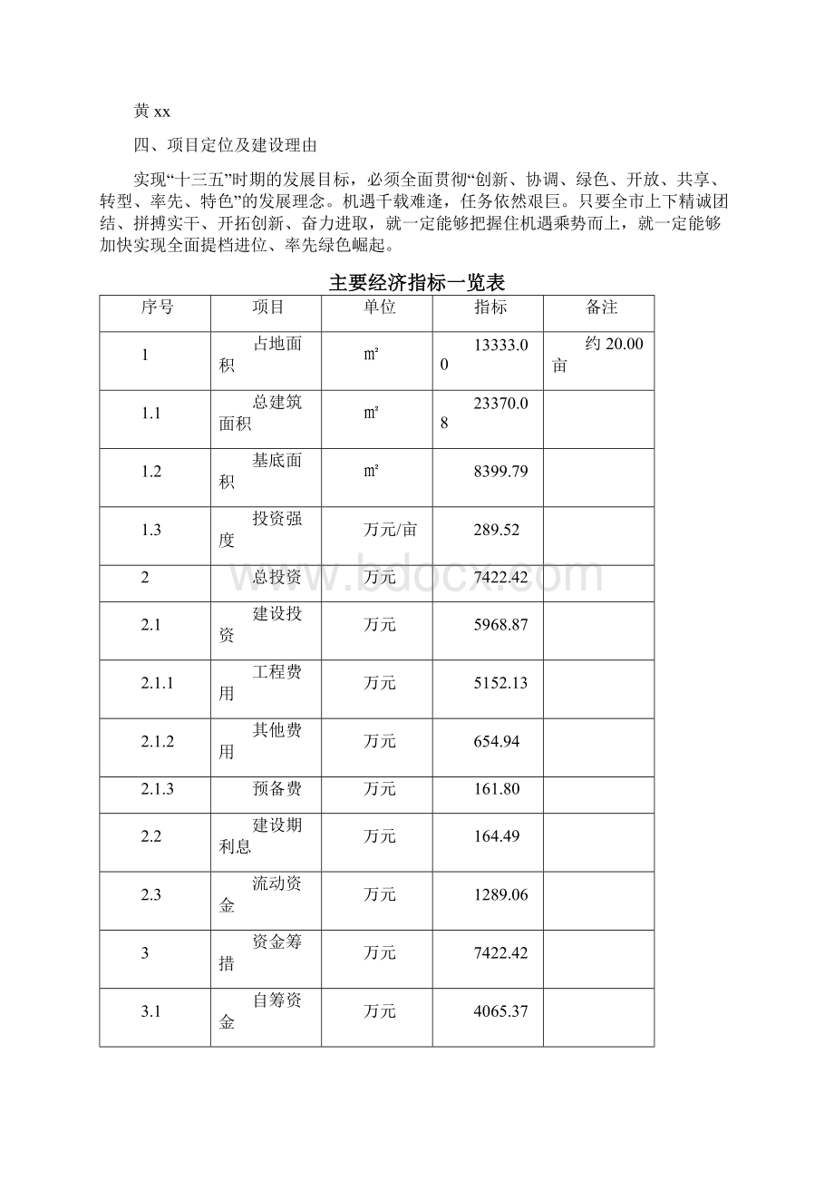 生物医药项目盈利能力分析报告文档格式.docx_第2页